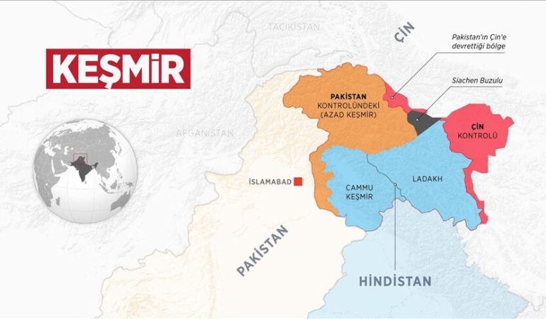 HİNDİSTAN-PAKİSTAN SAVAŞLARININ KÖKENİ: KEŞMİR SORUNU NEDİR?
