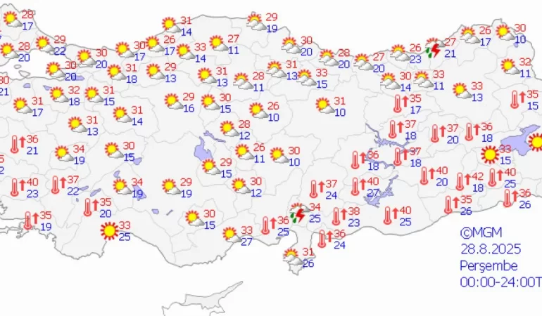 Marmara ve Ege’de Fırtına Uyarısı: Rüzgar Hızı 60 Kilometreyi Bulacak